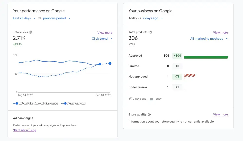 Google Merchant Center overview for albanien.shop on 10 September 2026: 2.71K total clicks in the last 28 days, up 43.1% on the previous period, and 306 total products of which 304 are approved, 0 limited, 1 not approved and 1 under review
