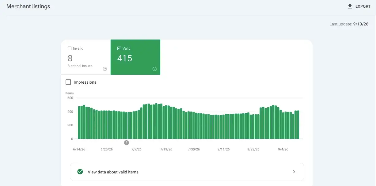 Google Search Console merchant listings structured data report for albanien.shop, last updated 10 September 2026: 415 valid items, 8 invalid with 3 critical issues, valid items charted daily between roughly 350 and 500 from mid-June
