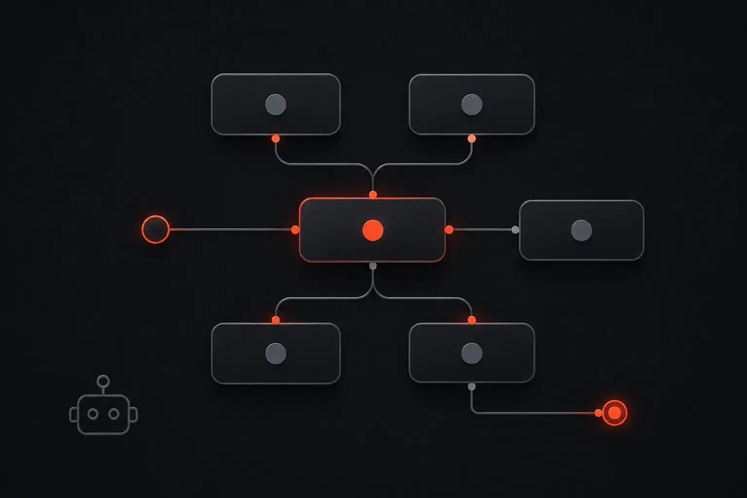 AI automation services